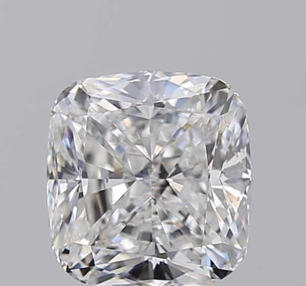 Cushion Cut Modified Loose Rz®Simulated Diamond - RZCC - Roselle Jewelry