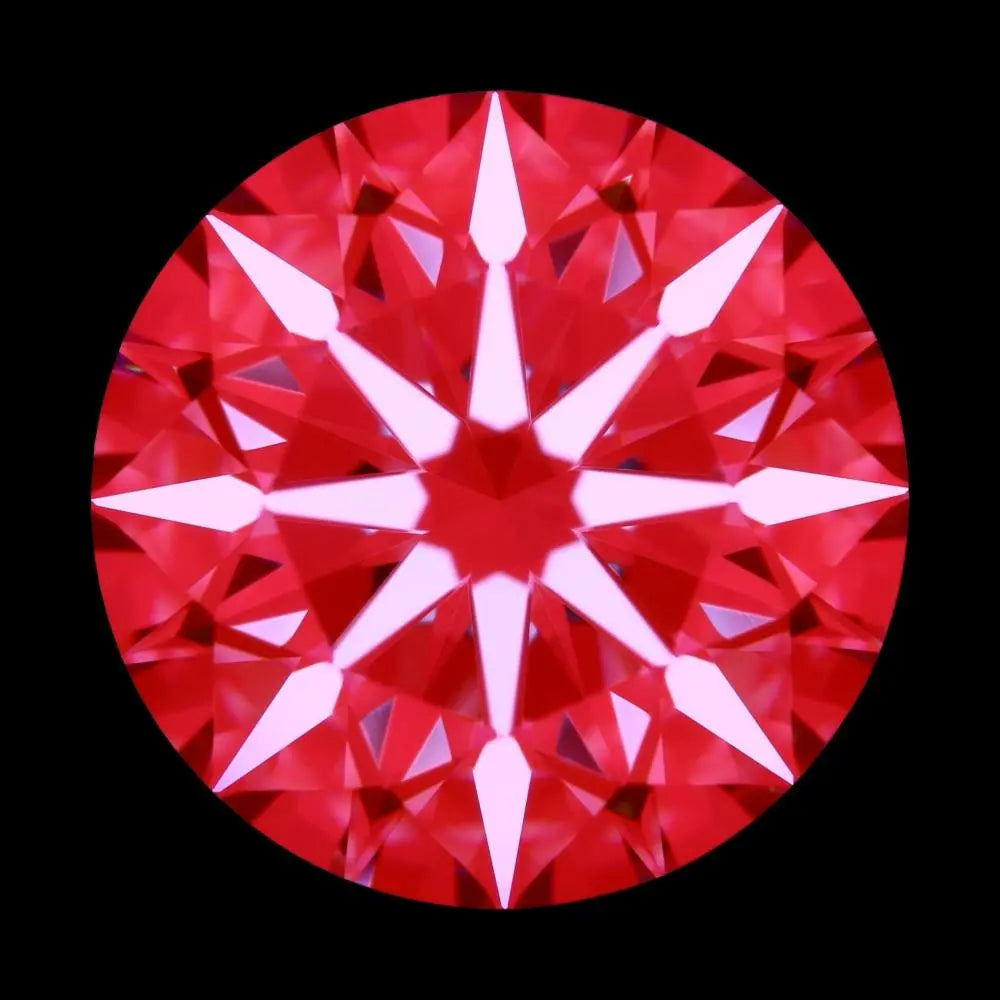 Round Brilliant Cut Loose Rz®Simulated Diamond - RZR - Roselle Jewelry